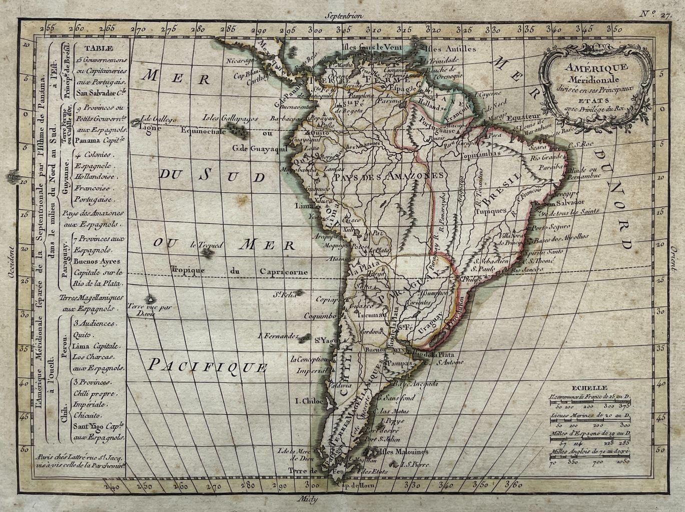 Grabado francés "América"