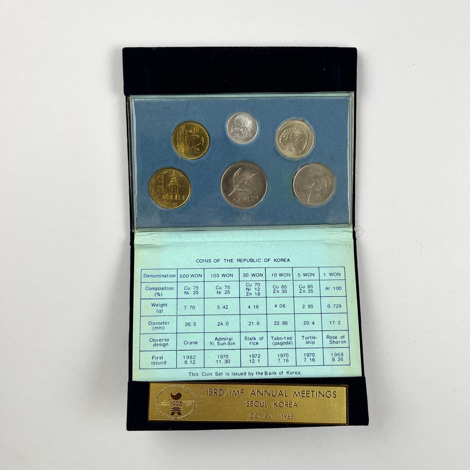 Set monedas coreanas