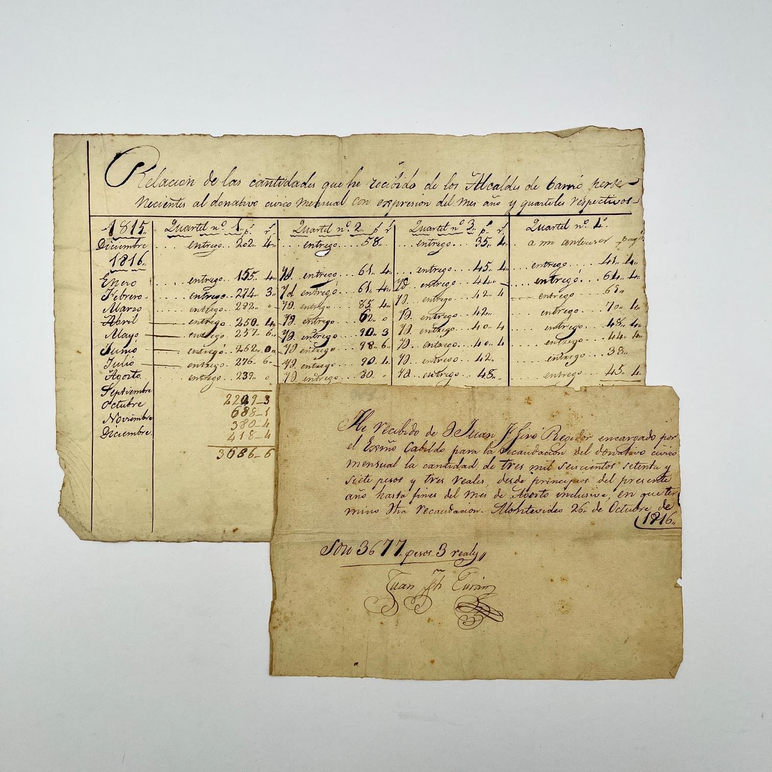 Documentos época colonial uruguaya
