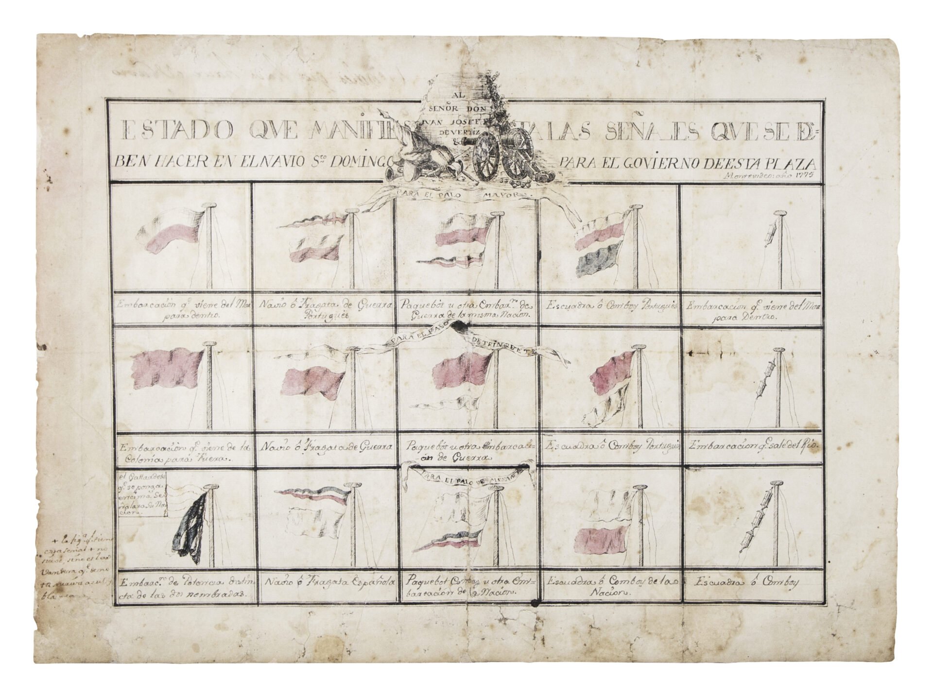 Estado que manifiestan las señales que se deben hacer en el navío Sto Domingo para el Gobierno de esta plaza.